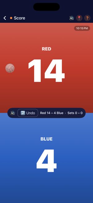 A volleyball scoreboard: Red 14, Blue 4